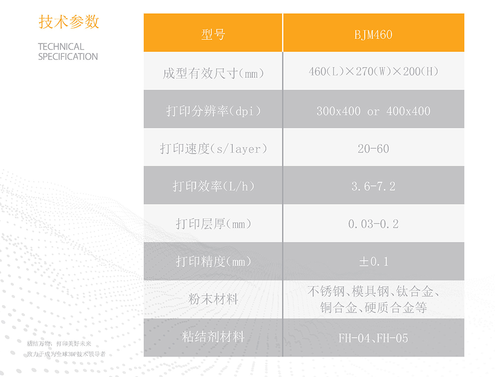 BJM460技術參數