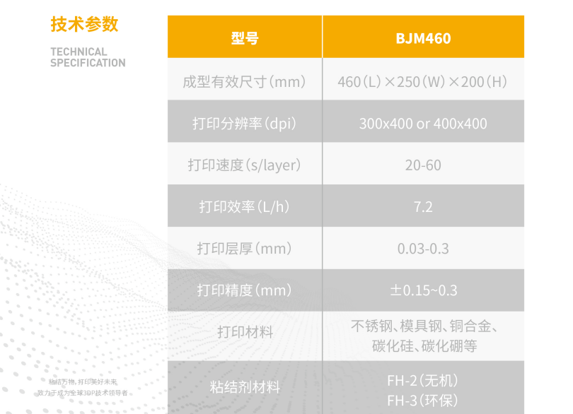 BJM460-2 BJM460-2